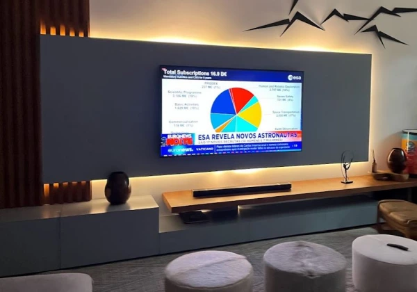 Painel de led para evento
